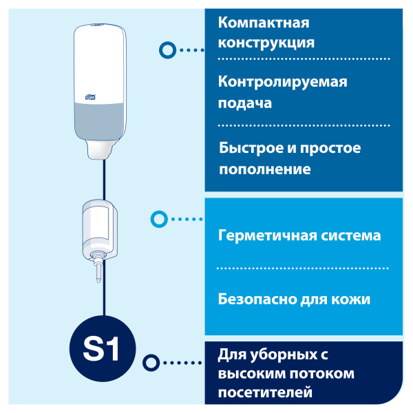 ВЫВОД 560000  Диспенсер для жидкого мыла ТОРК цв.белый (1л) S1 S11 
