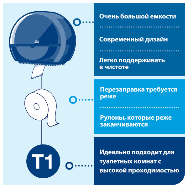 120195 Туалетная бумага рулонная Tellus Стандарт, 1 сл.без перф. (525м), ТР1(Т1) / 6  