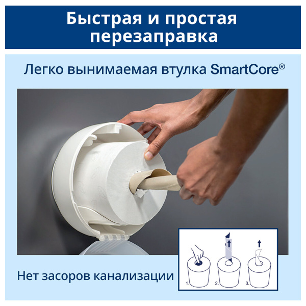 ВЫВОД 680000  Диспенсер для туалетной бумаги в рулонах SmartOne ТОРК цв.бел T8